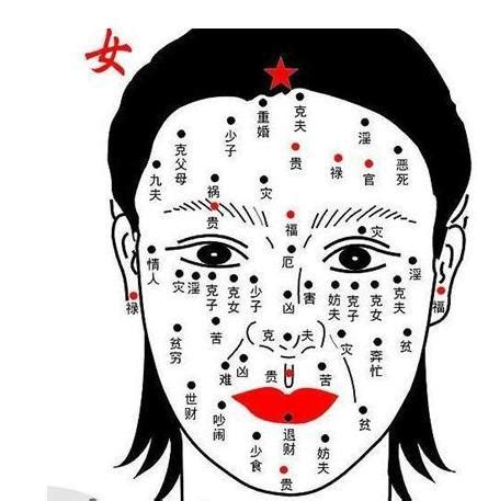 女人鼻子有痣|面相：鼻子有痣，是代表破财？还是旺财？